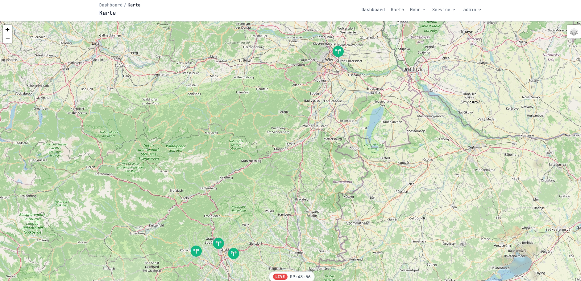 Detail-Ansicht – Sensoren, Messwert-Charts und Incident-Timeline